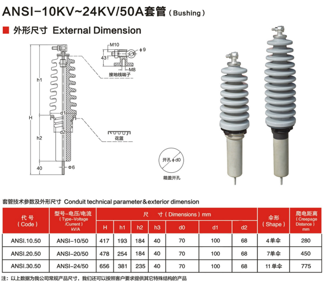 ANSI-10KV~24KV..50A套管(Bushing).jpg