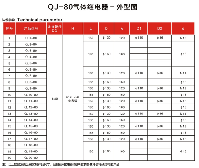 QJ-80系列气体继电器2.jpg