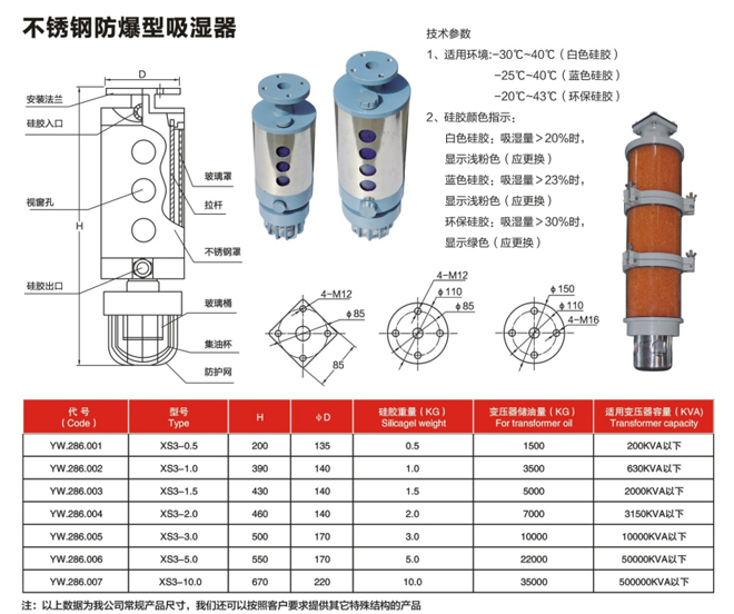 不锈钢防爆型吸湿器.jpg