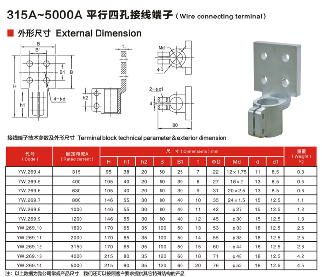 315A~5000A平行四孔接线端子.jpg